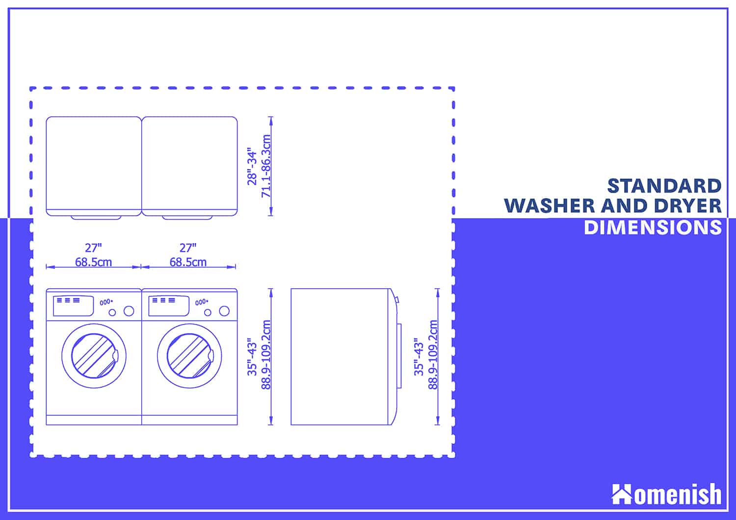 Washer And Dryer Dimensions Explained 3 Diagrams Included Homenish