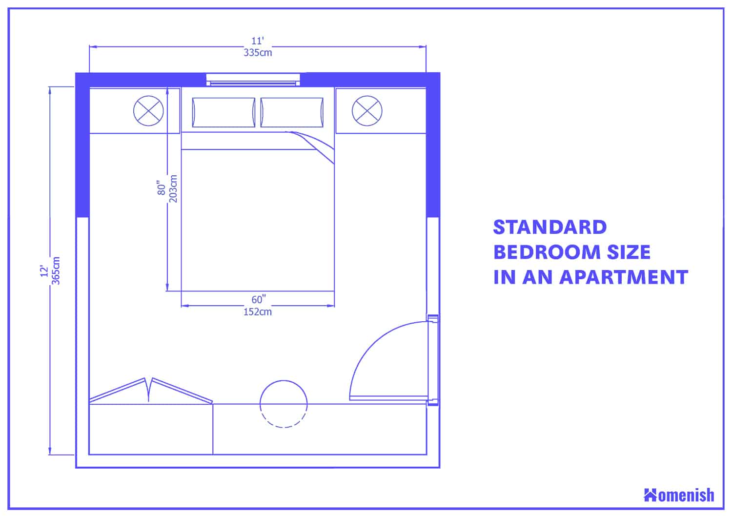 Average Bedroom Size And Layout Guide with 9 Designs Homenish