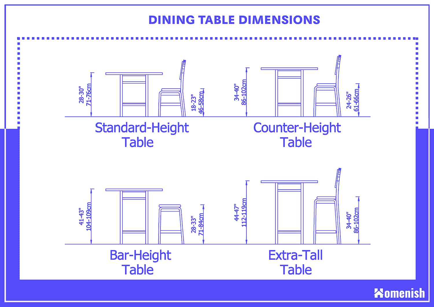 Standard Dining Table Dimensions & Sizes (with 9 Detailed Diagrams