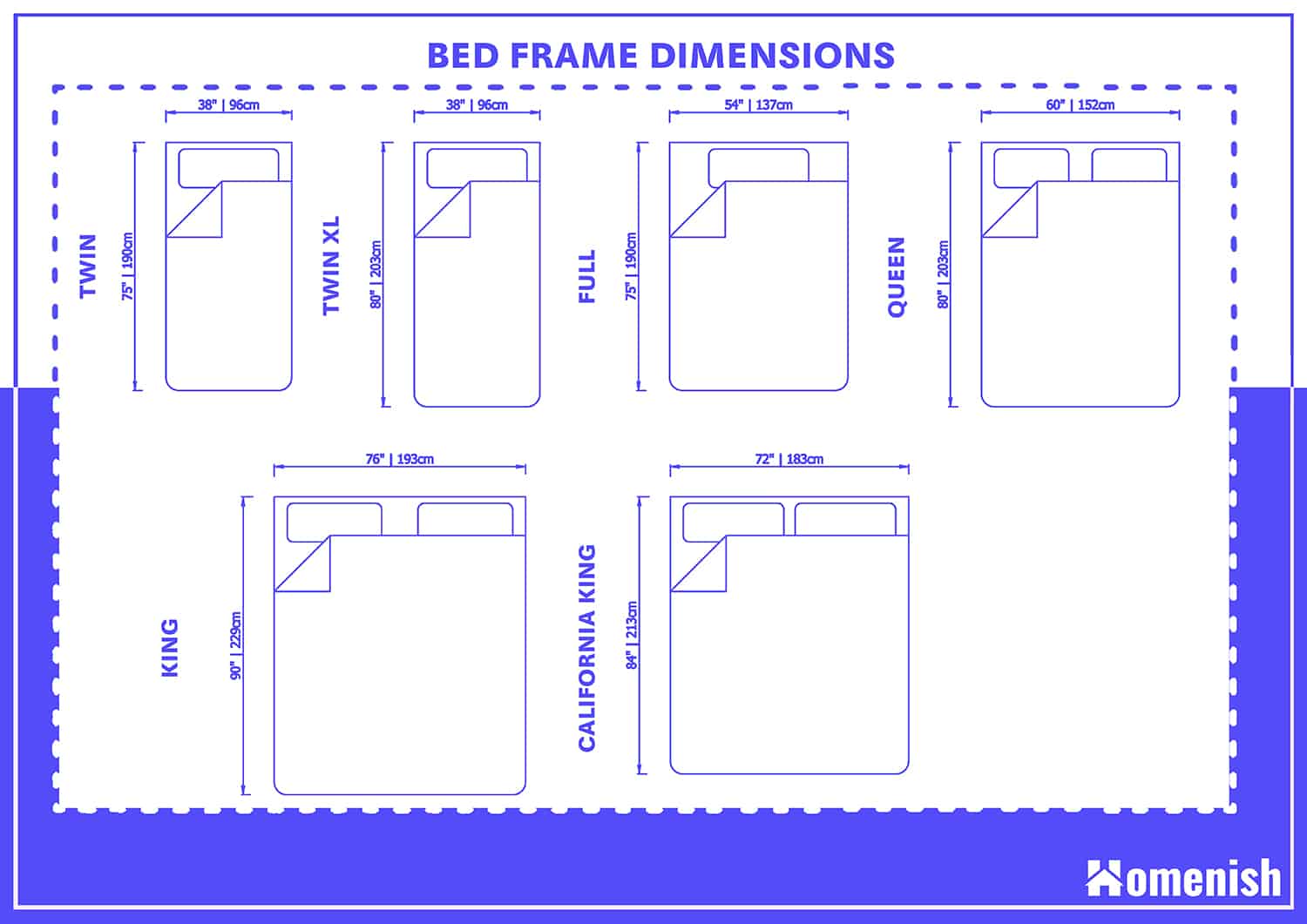 bed frame dimensions compared to mattress size