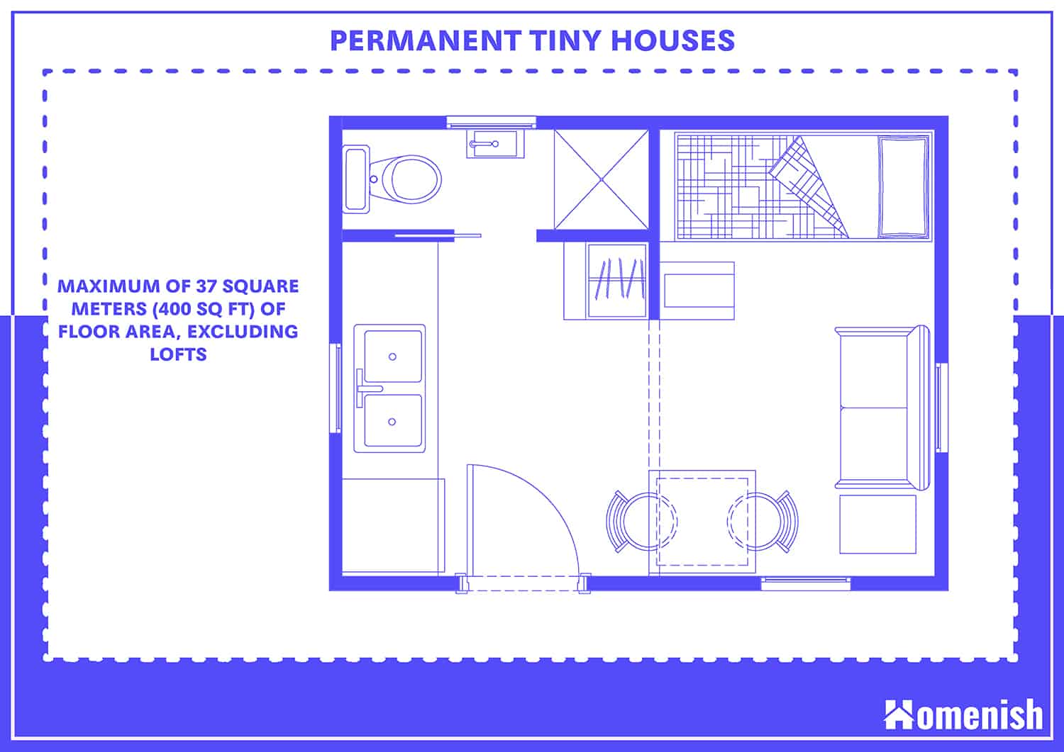 Guide To Tiny House Dimensions With 2 Drawings Homenish