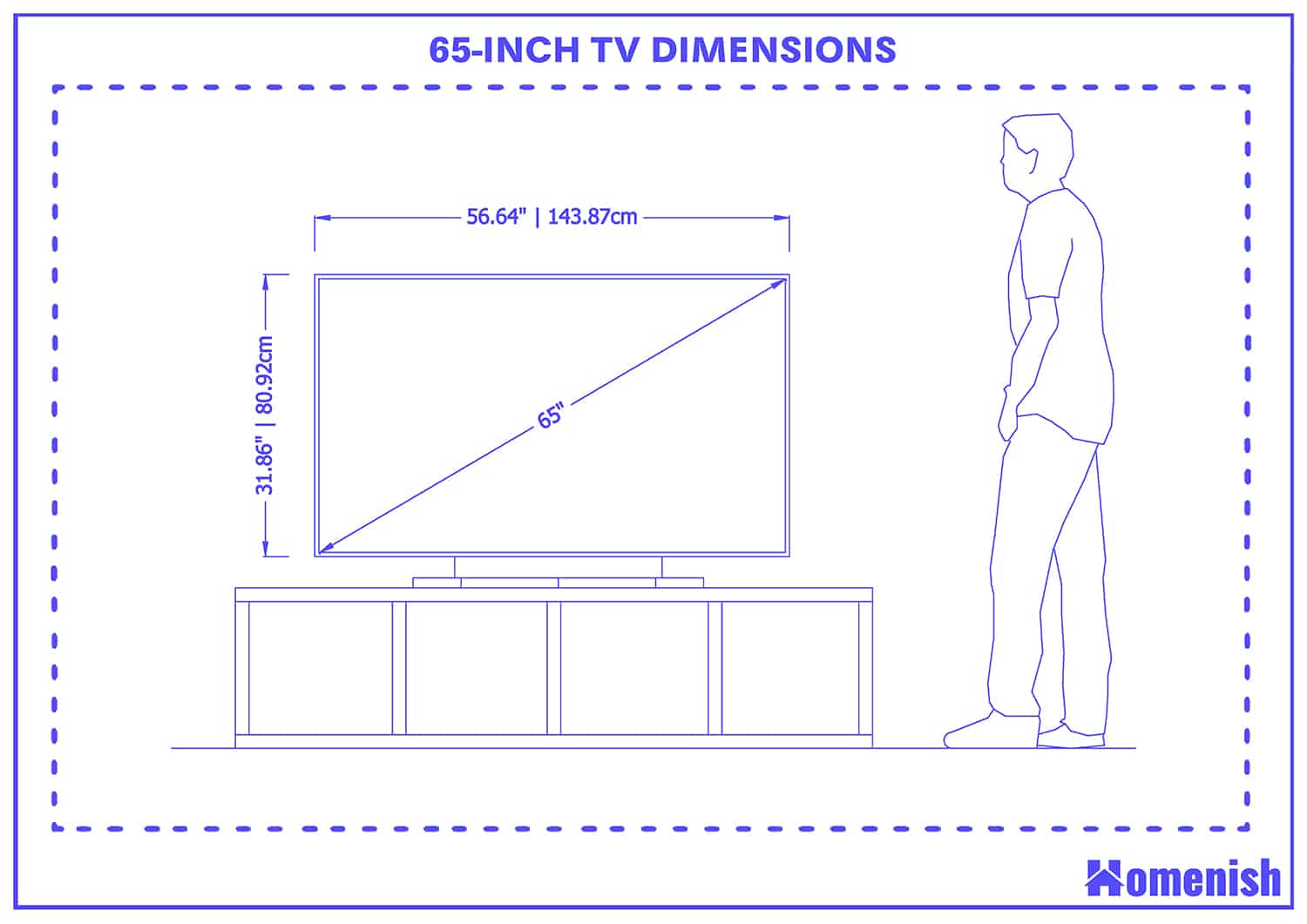 Guide To 65 Inch TV Dimensions with 3 Drawings Homenish