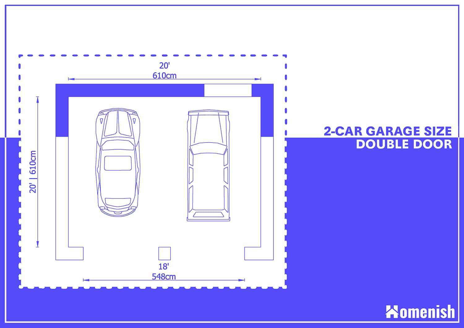 What Are The Standard Garage Dimensions with 8 Diagrams Homenish