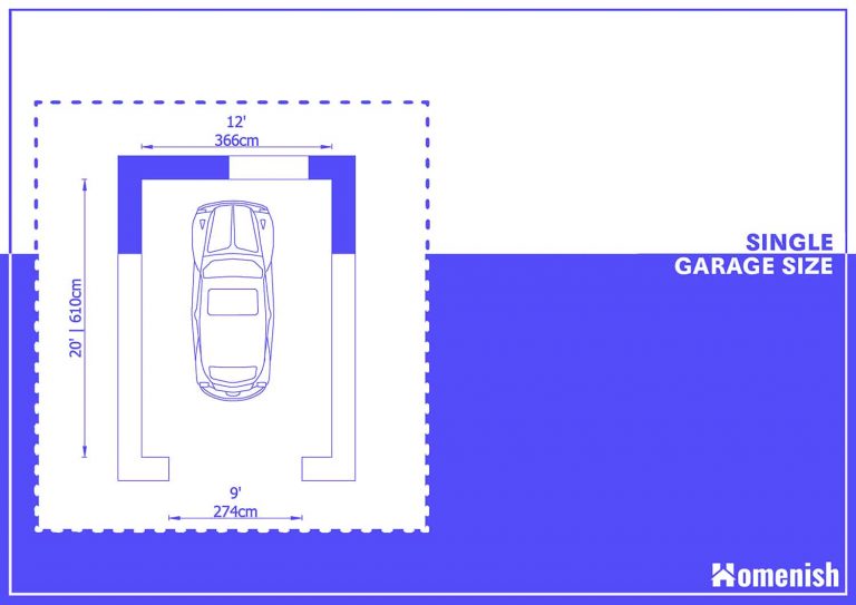 What Are the Standard Garage Dimensions? (with 8 Diagrams) Homenish