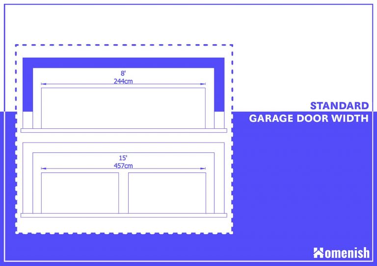 What Are the Standard Garage Dimensions? (with 8 Diagrams) - Homenish