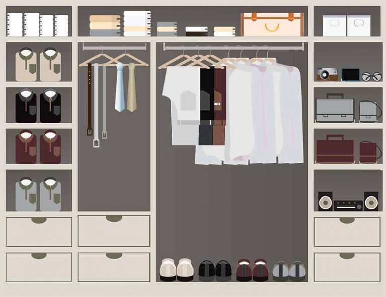 Top 5 Free Closet Design Software Tools You Can Use Online Homenish   Flat Design Walk In Closet 768x591 