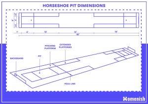 Guide to Horseshoe Pit Dimensions (with Drawing) - Homenish