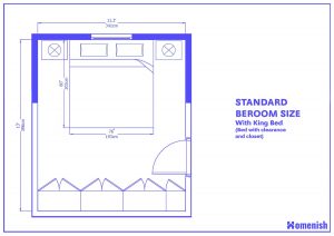 Average Bedroom Size and Layout Guide (with 9 Designs) - Homenish