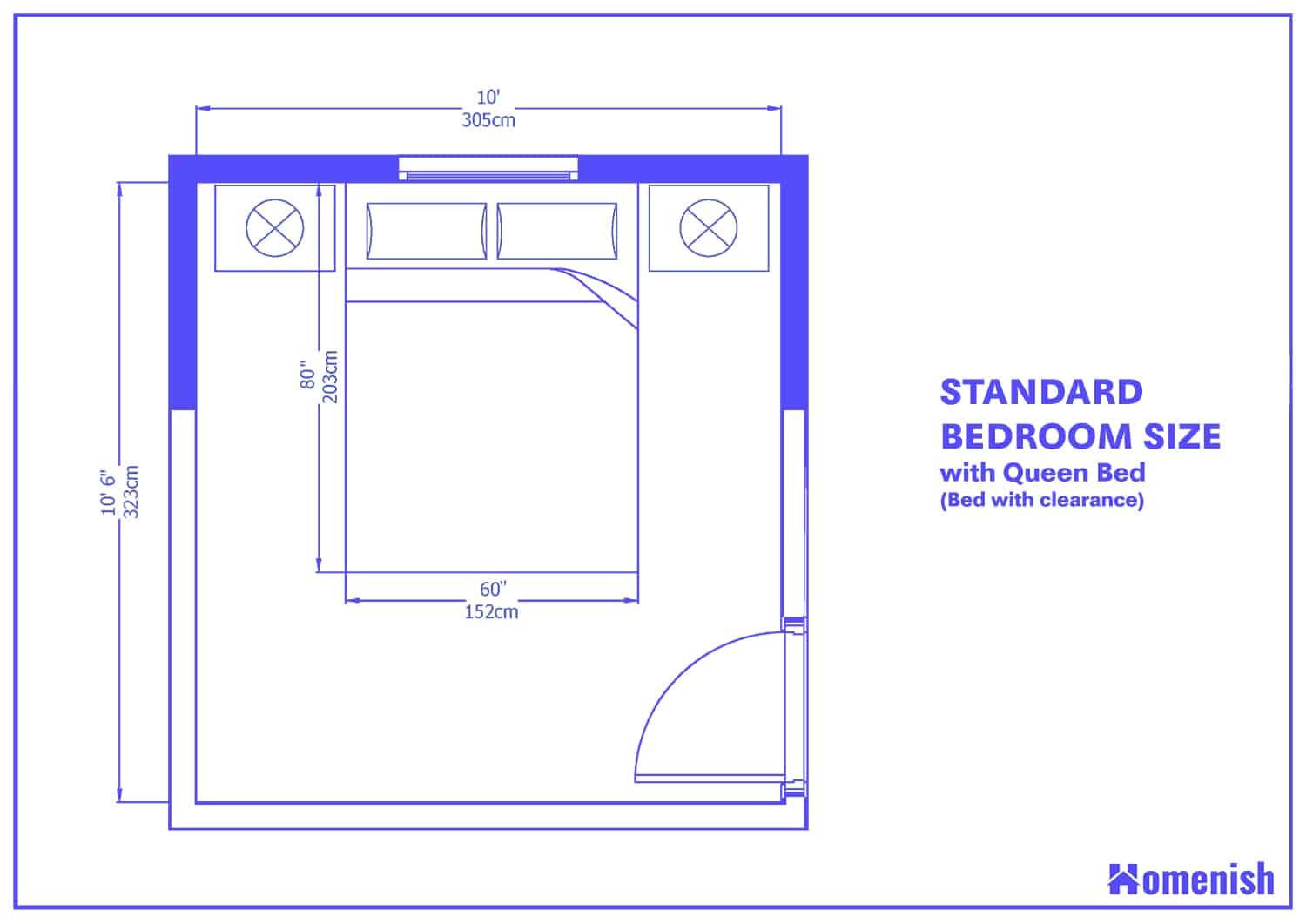 Average Bedroom Size And Layout Guide with 9 Designs Homenish