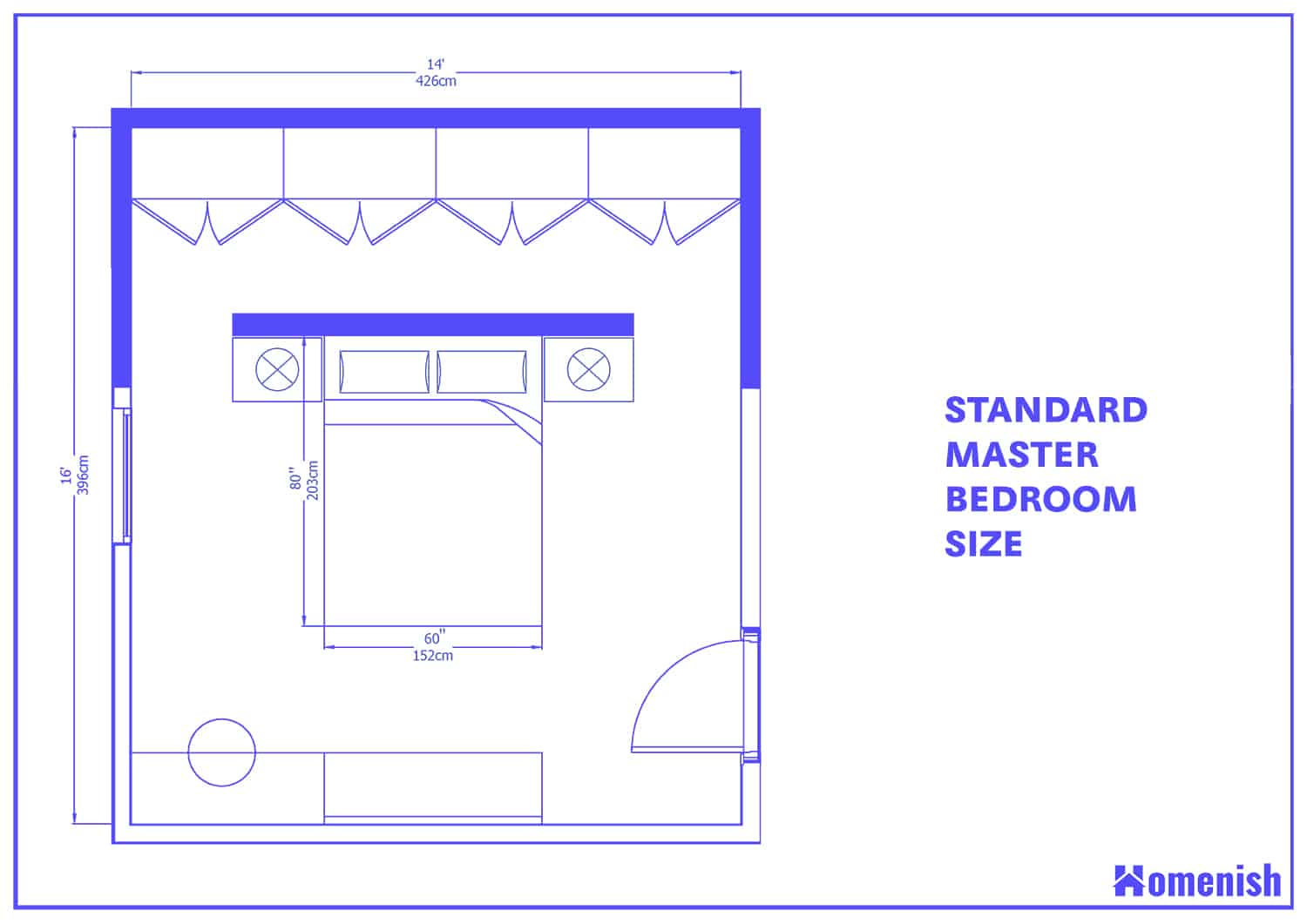 Average Bedroom Door Size Best Design Idea