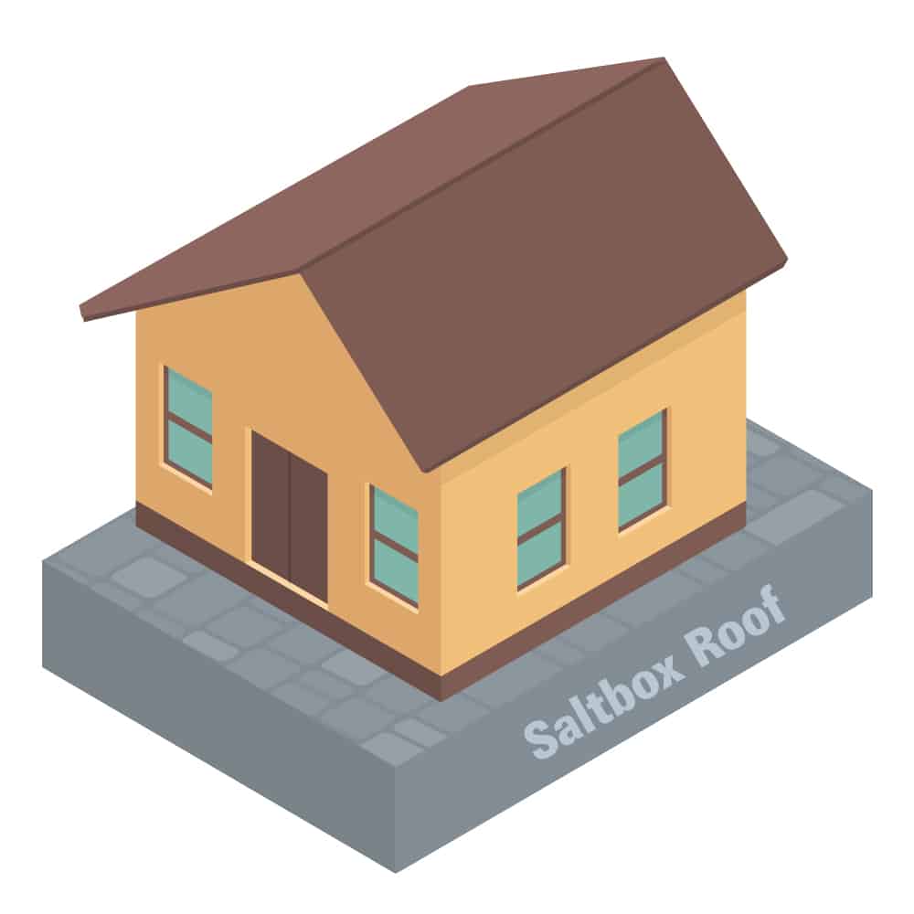 Saltbox屋頂