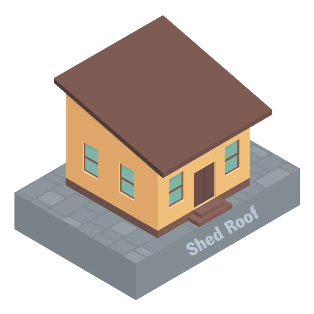 different types of shed roofs