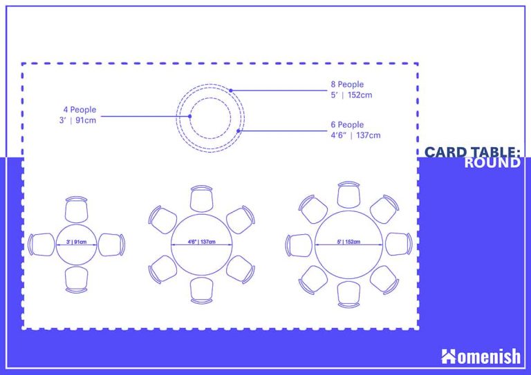 Standard Card Table Dimensions 5 Excellent Diagrams Included Homenish