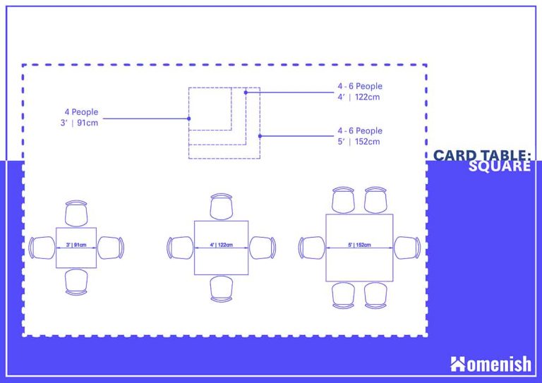 standard-card-table-dimensions-5-excellent-diagrams-included-homenish