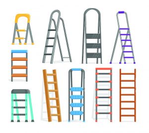 All Types Of Ladders