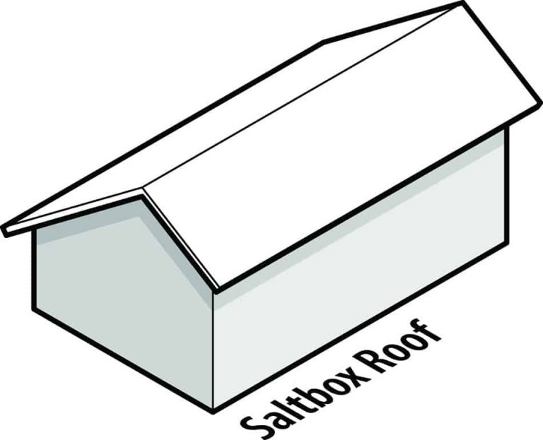 Saltbox Roofs - Pros/Cons, History, And How To Build & Frame Them ...