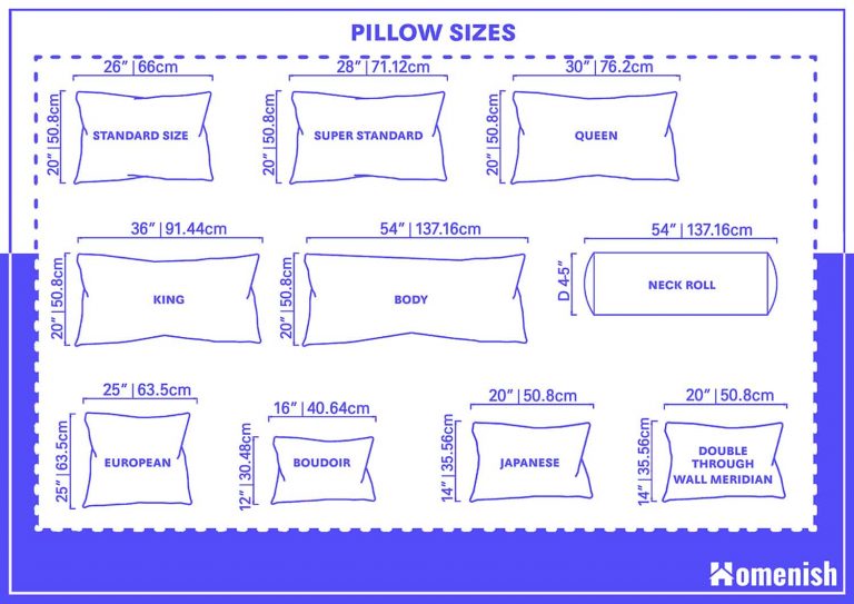 Pillow Sizes All You Need to Know (with Size Chart) Homenish