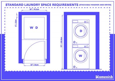 Standard Laundry Space Requirements (with 4 Drawings & Layouts) - Homenish