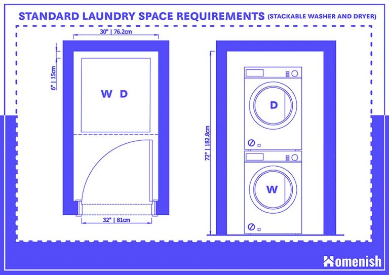 Standard Laundry Space Requirements (with 4 Drawings & Layouts) Homenish