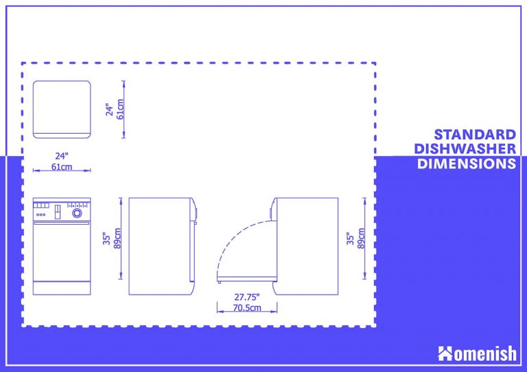 Dishwasher Dimensions A Ultimate Guide Homenish