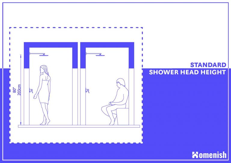 what-is-the-standard-shower-head-height-homenish