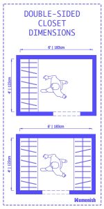 Walk-In Closet Dimensions - A Comprehensive Guide - Homenish