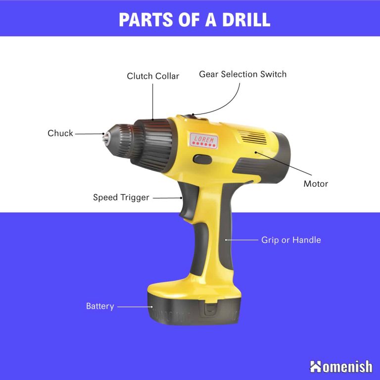 identifying-9-parts-of-a-drill-with-illustrated-diagram-homenish