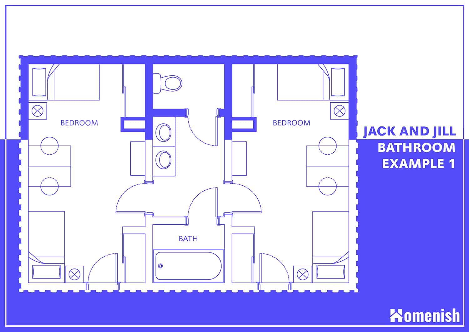 Jack And Jill Bathroom What It Its Benefits And Floor Plan Examples Homenish