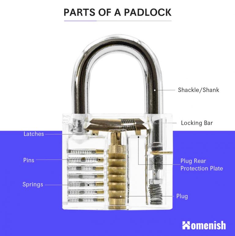 door-lock-part-diagram