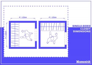 Walk-In Closet Dimensions (with 4 Detailed Diagrams) - Homenish