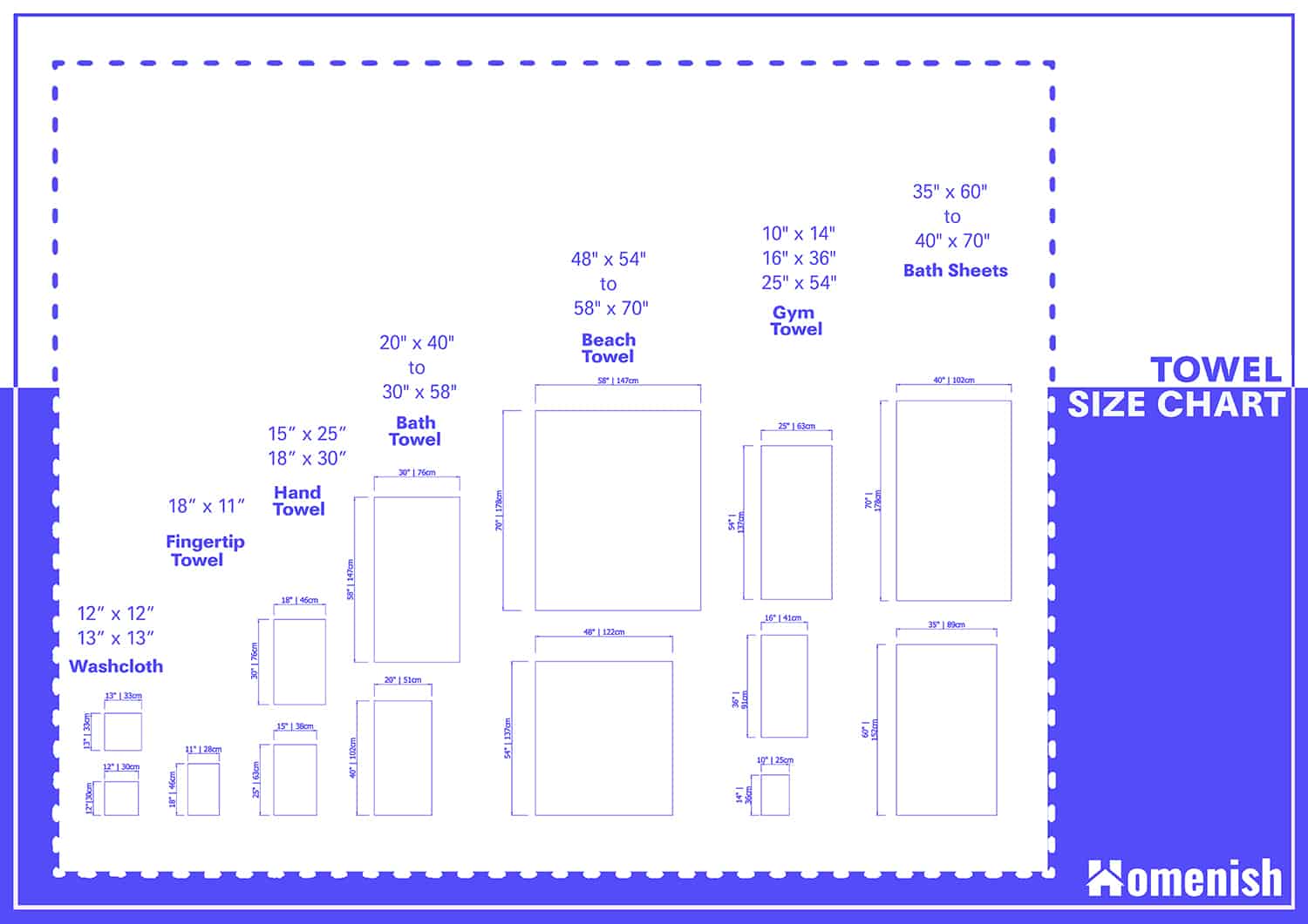 Towel Sizes For 7 Different Towel Types with Size Chart Homenish