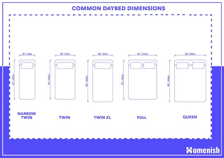 Standard Daybed Dimensions & Drawings - Homenish