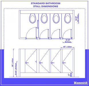 What Are the Bathroom Stall Dimensions? - Homenish