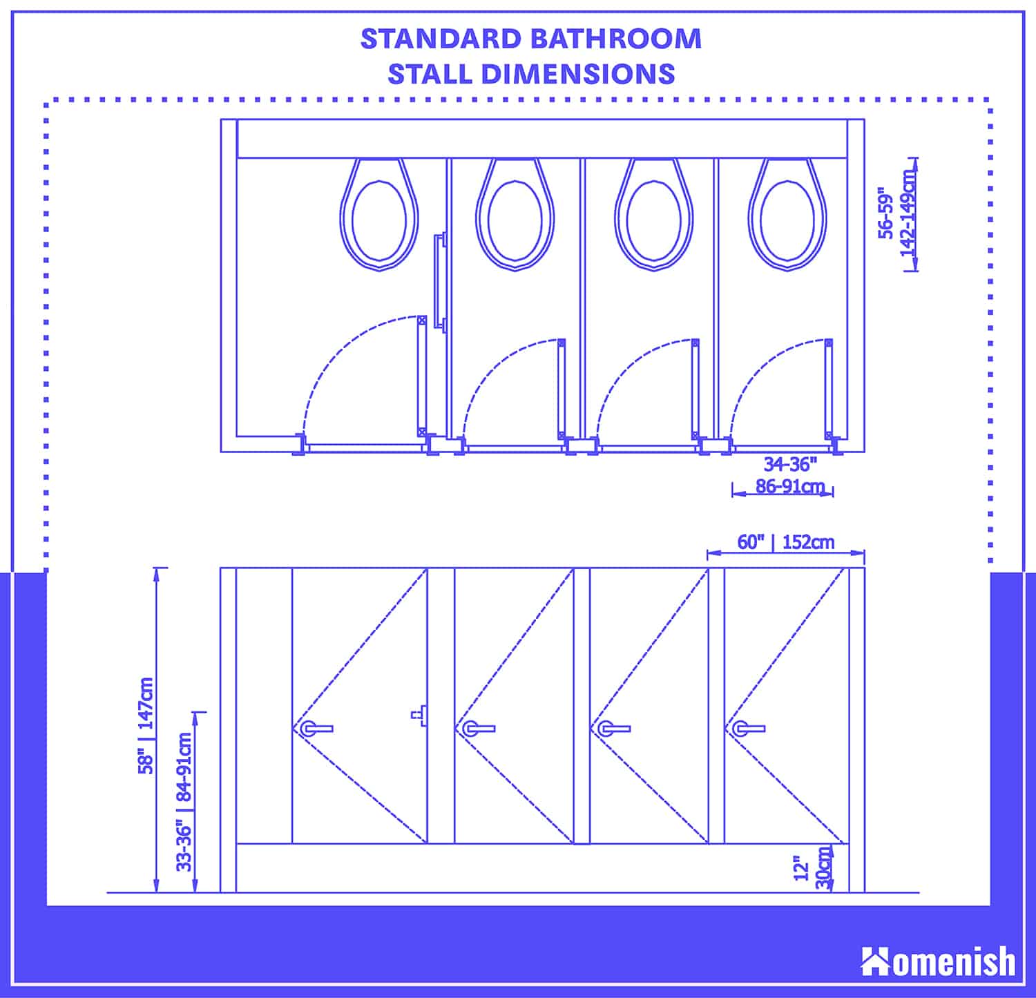 What Are the Bathroom Stall Dimensions? Homenish