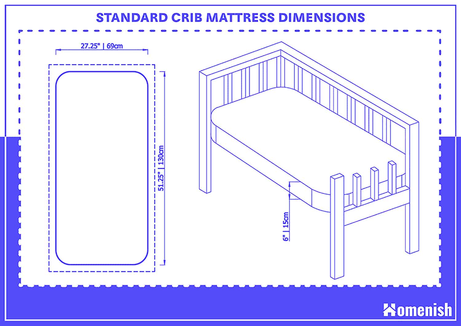 happsy crib mattress dimensions