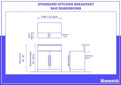 Standard Breakfast Bar Dimensions (2 Detailed Drawings) - Homenish