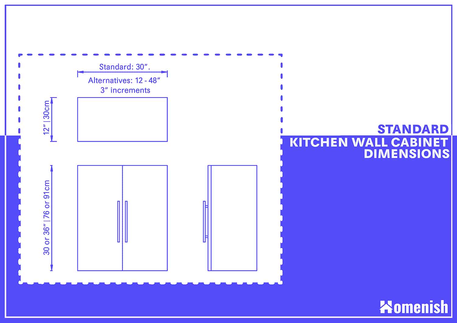 magnet kitchen wall cabinet dimensions
