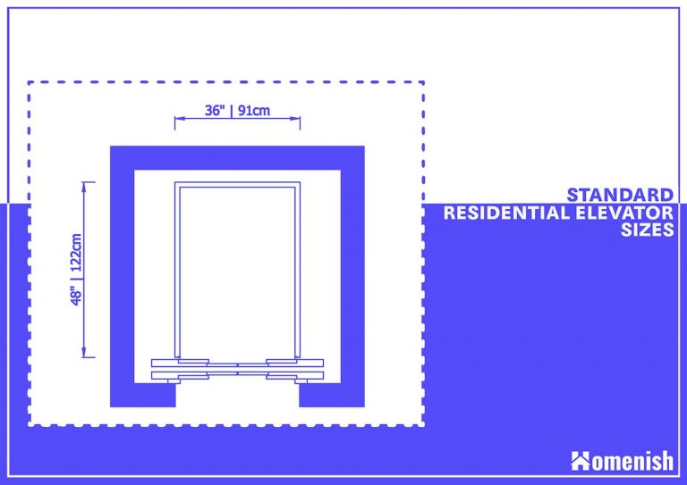 standard-elevator-dimensions-for-residential-commercial-elevators