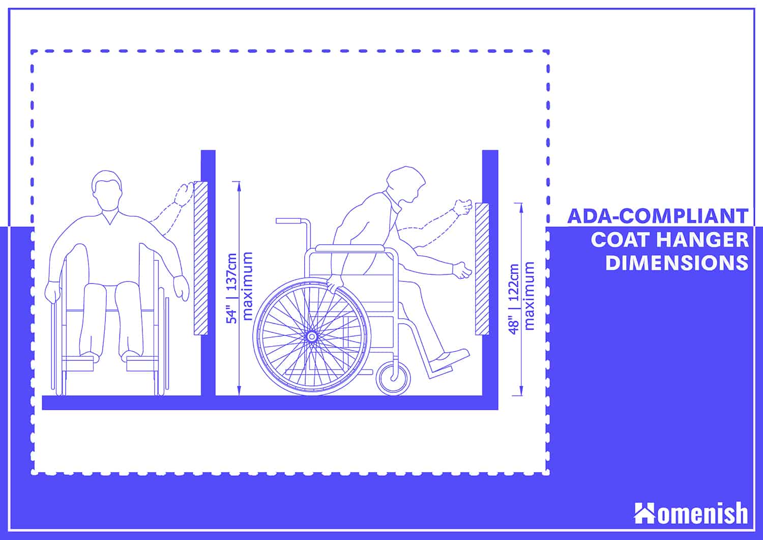 Standard Hanger Dimensions And Drawings Homenish