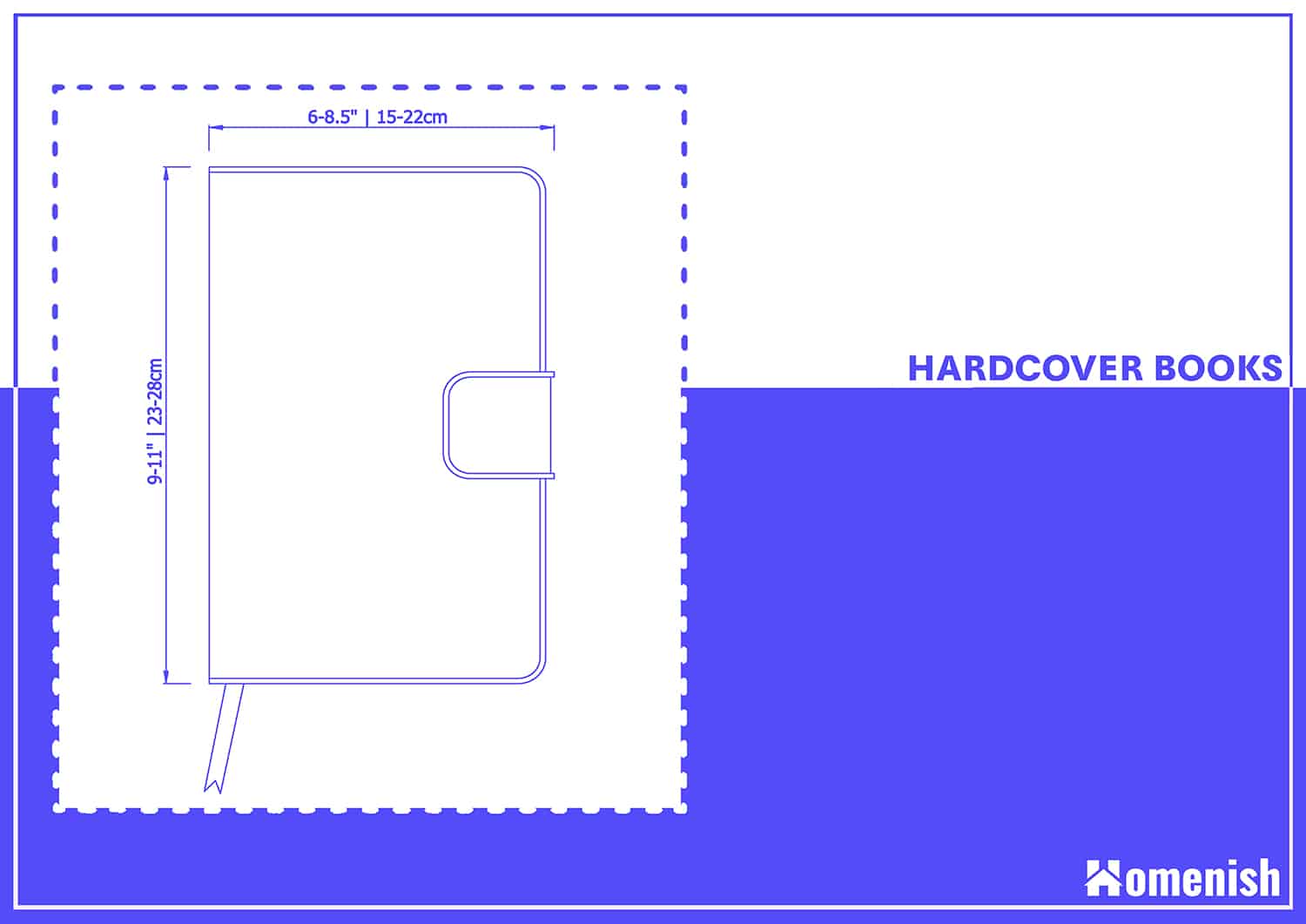 Guide To Standard Book Sizes with Size Chart Homenish