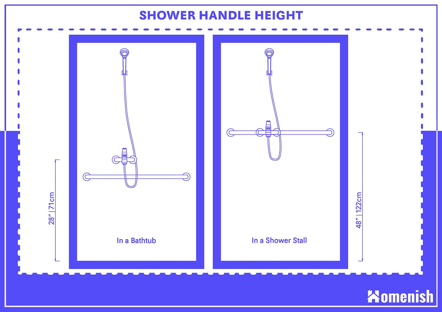 Guide To Standard Shower Handle Height with Diagrams Homenish