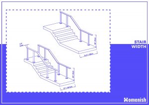 What Are the Stair Dimensions? (with Illustrations) - Homenish