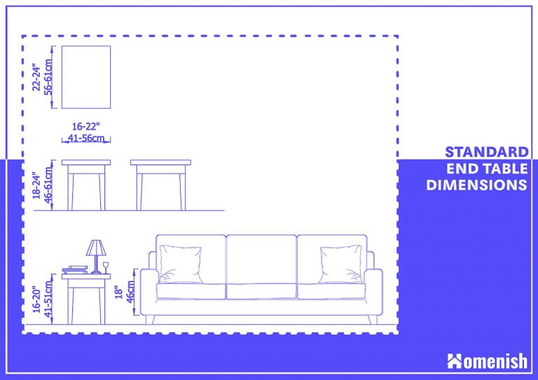 What Are the End Table Dimensions? (Drawings Included) - Homenish