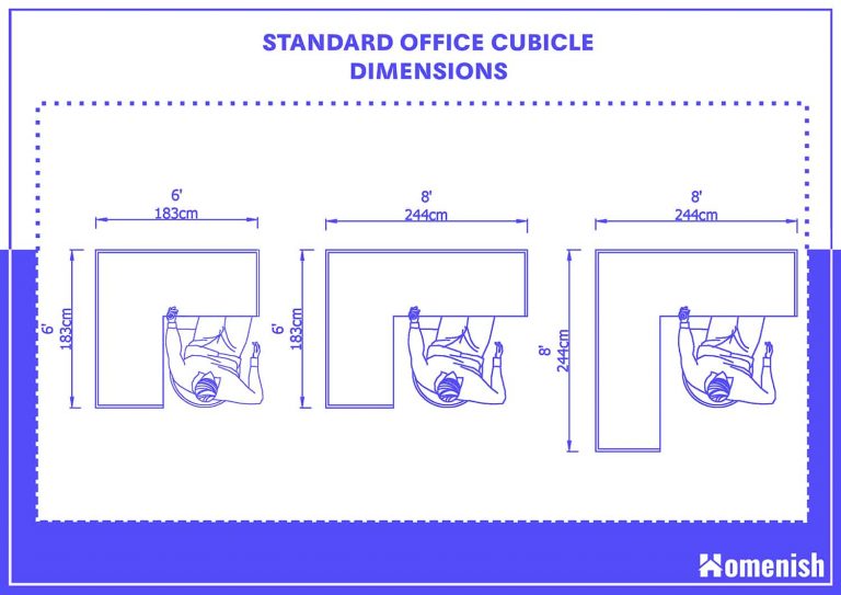 What Are the Standard Office Cubicle Sizes? - Homenish