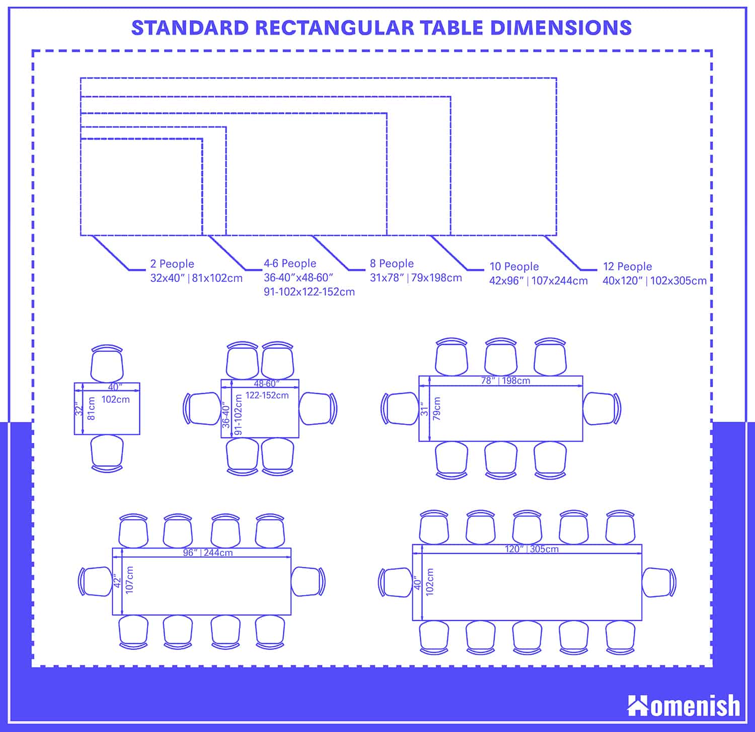 Guide To Standard Rectangle Table Sizes With Drawings Homenish