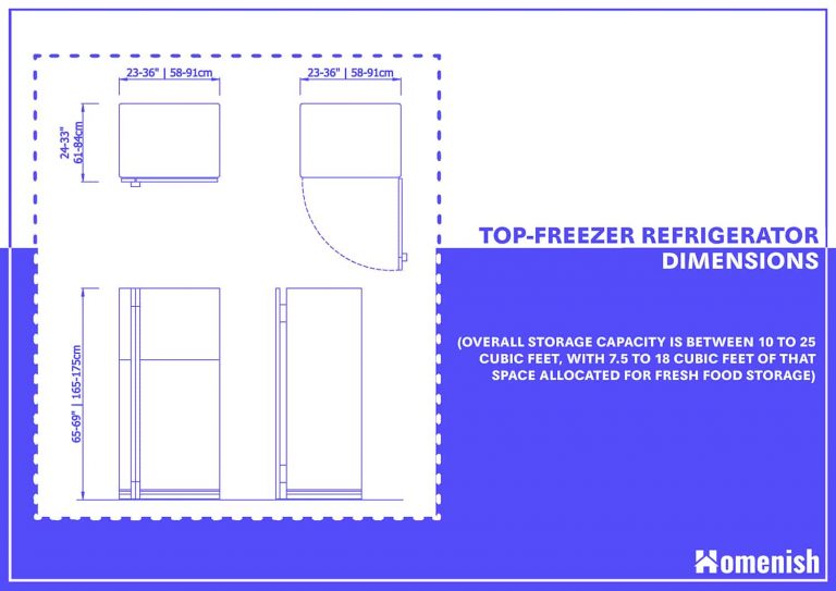 Guide to Dimensions of Refrigerators (2 Diagrams Included) - Homenish