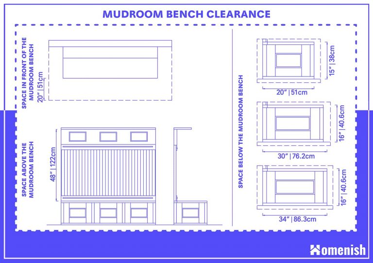 Guide to Mudroom Bench Dimensions (with 3 Drawings) - Homenish