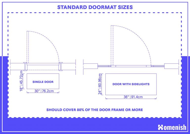 Guide To Standard Doormat Sizes (with Drawing)   Homenish