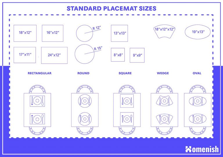 A Guide to Placemat Sizes Homenish