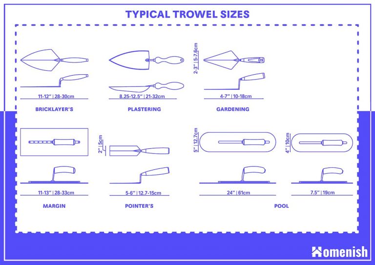 Guide to Different Trowel Sizes (with Size Chart) Homenish